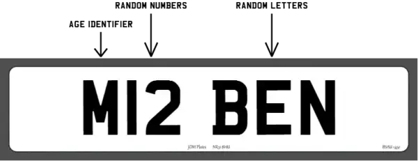 jdm plates prefix number plates registration example