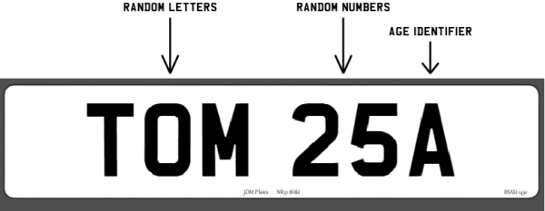 jdm plates suffix number plates registration example